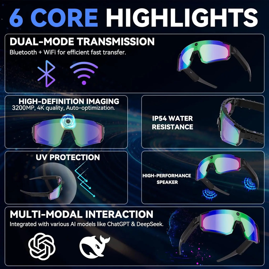 2026 New Smart Shooting&Recording Glasses Anti-Shake 800W HD Camera AI Voice Assistant Bluetooth Call Goggles for Cycling Skiing