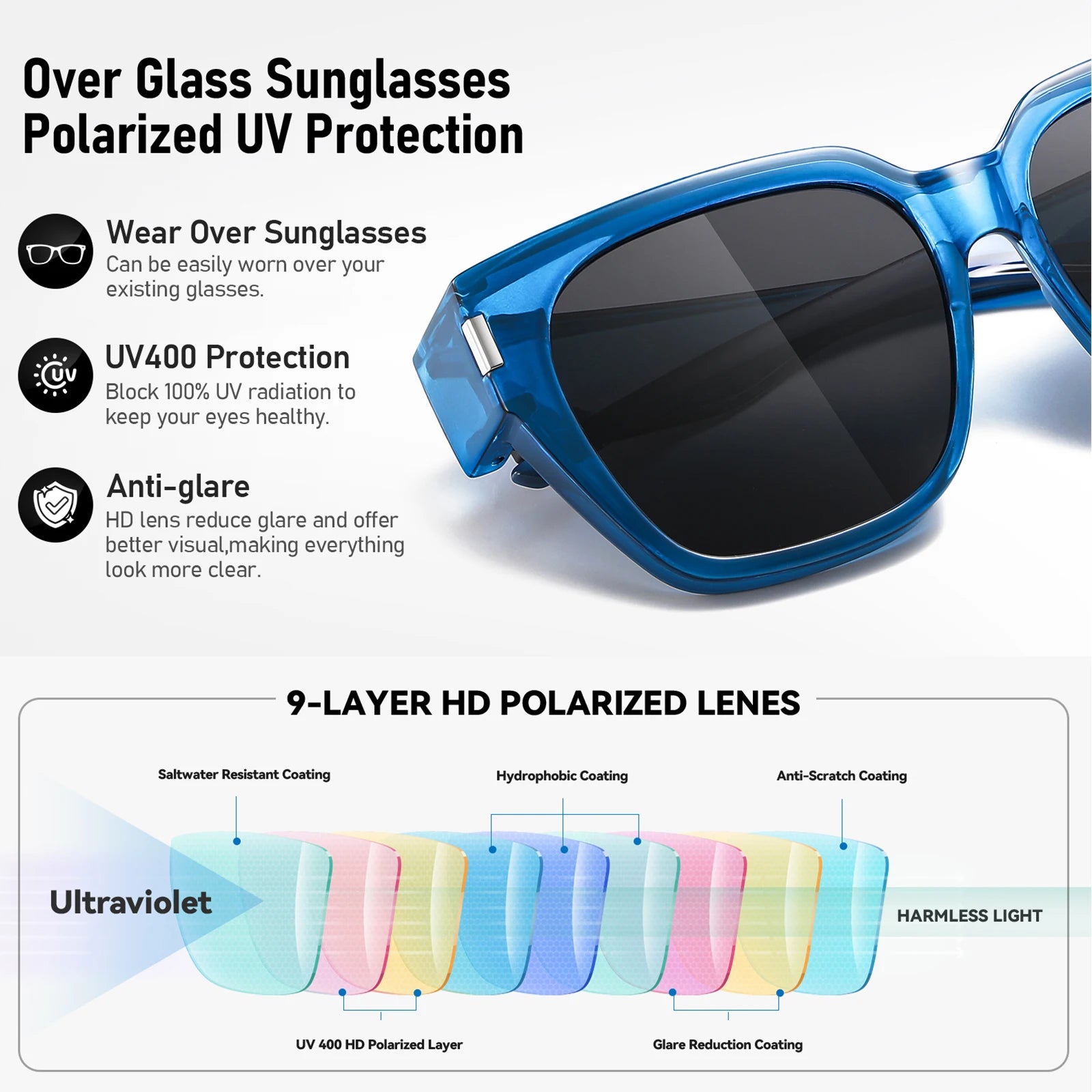 Sunglasses set, anti-glare glasses, polarized sunglasses for myopia, anti-UV sunglasses